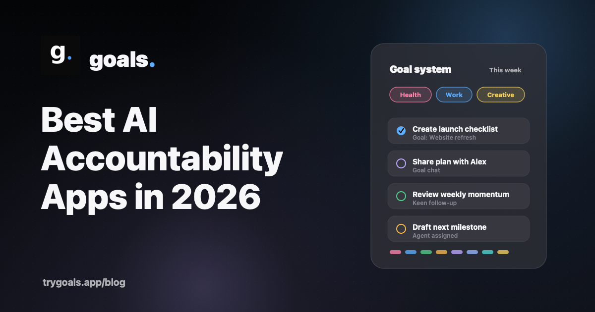Best AI Accountability Apps in 2026 — goals.