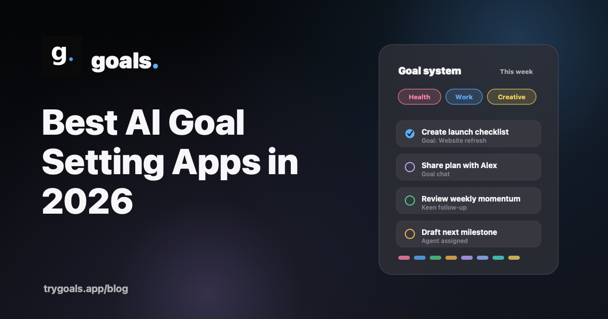 Best AI Goal Setting Apps in 2026 — goals.